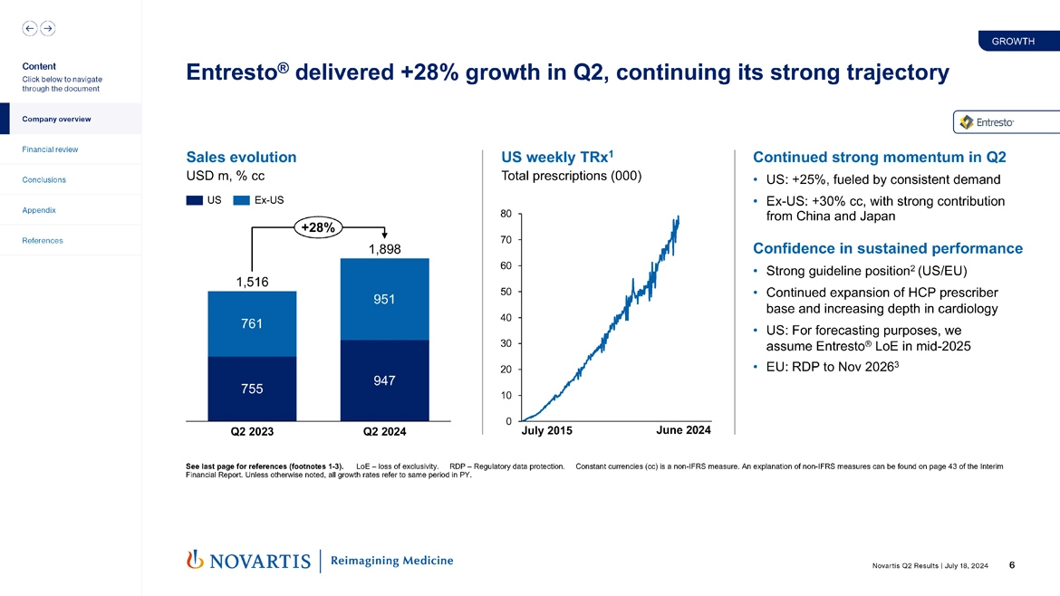 Slide 6