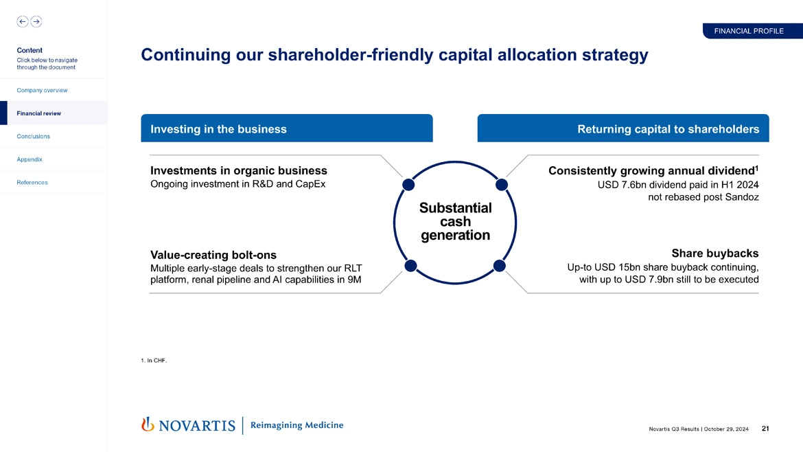 Slide 21