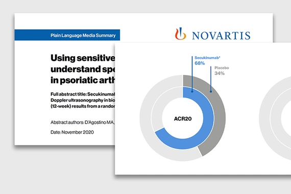 ACR abstract preview