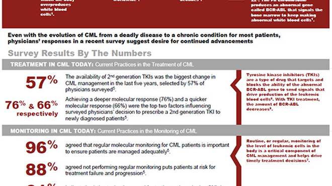 2016 CML Today and Tomorrow Visual Fact Sheet