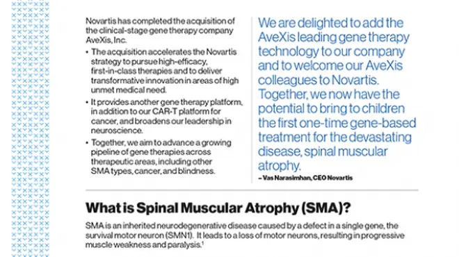 Spinal Muscular Atrophy (SMA) Infographic