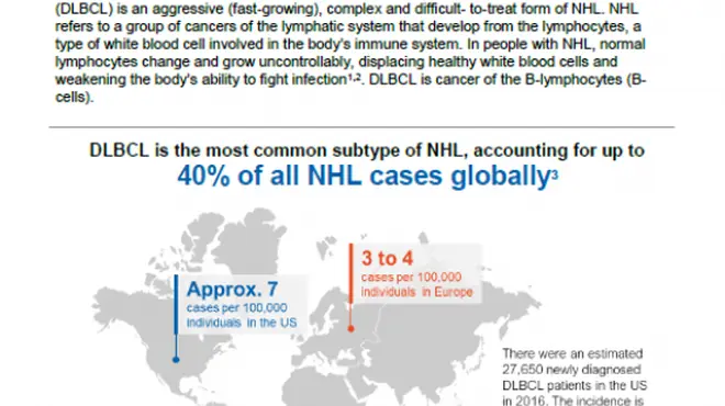 Document on Diffuse Large B-cell Lymphoma