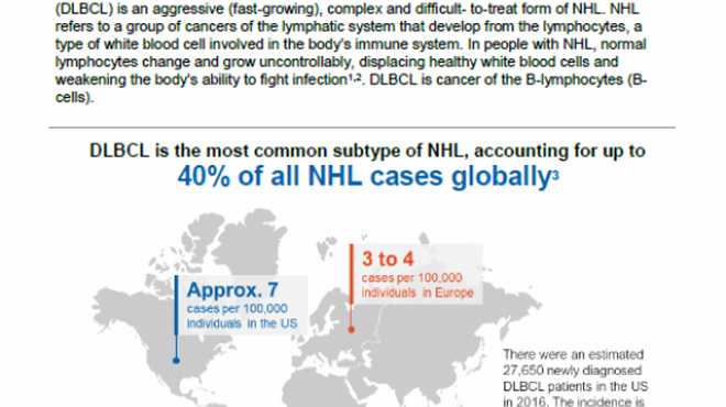 Document on Diffuse Large B-cell Lymphoma