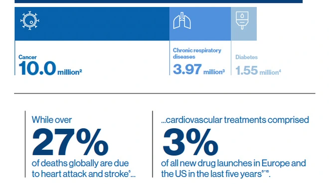 infographic thumbnail
