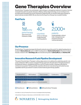 novartis-gene-therapies-corporate-fact-sheet