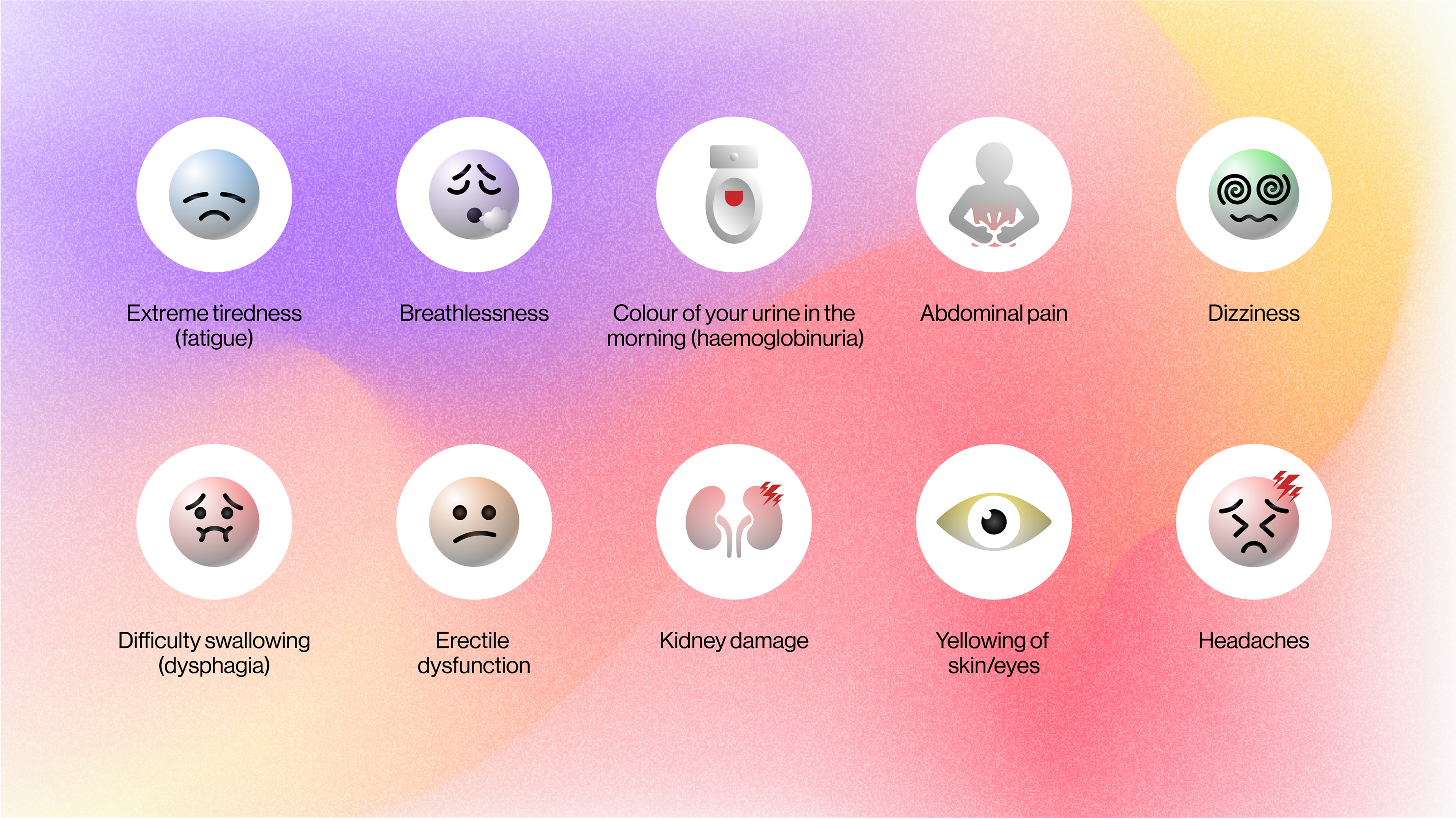 pnh symptoms