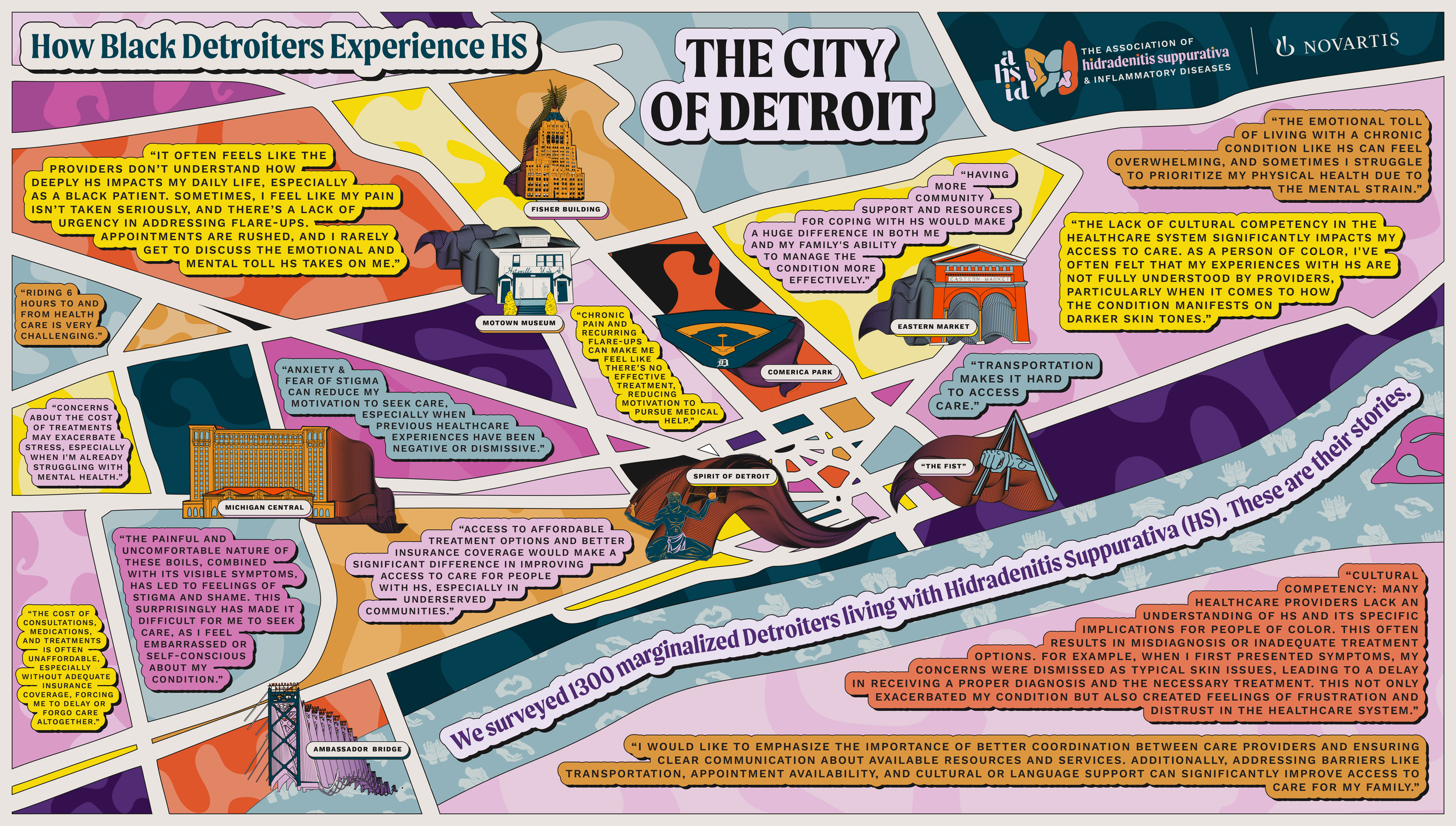 image of AHSID Detroit map