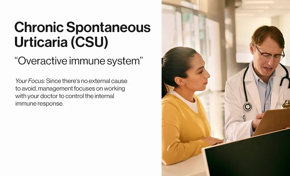 Chronic Spontaneous vs. Inducible Urticaria: What Is the Difference? *Patient Portrayal
